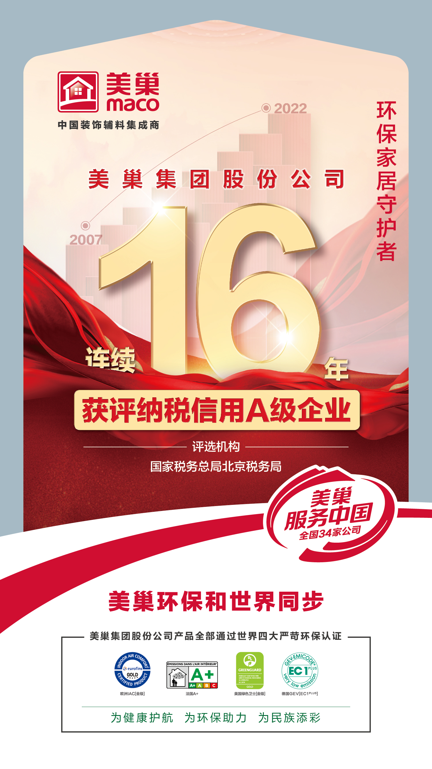 厚植誠信文化，美巢連續(xù)16年獲評納稅信用A級企業(yè)